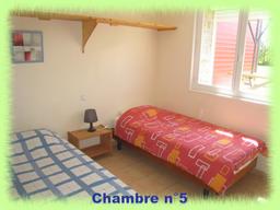 Cliquez pour agrandir l'image