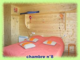 Cliquez pour agrandir l'image