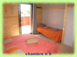 Cliquez pour agrandir l'image