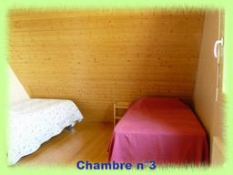 Cliquez pour agrandir l'image