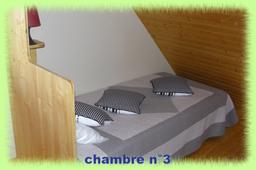 Cliquez pour agrandir l'image