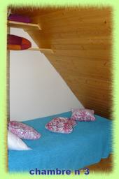 Cliquez pour agrandir l'image