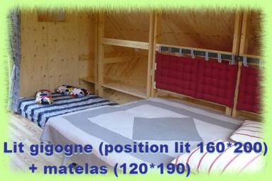 Cliquez pour agrandir l'image