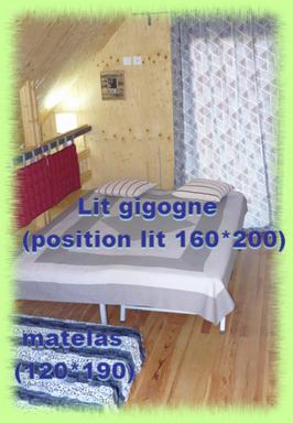 Cliquez pour agrandir l'image